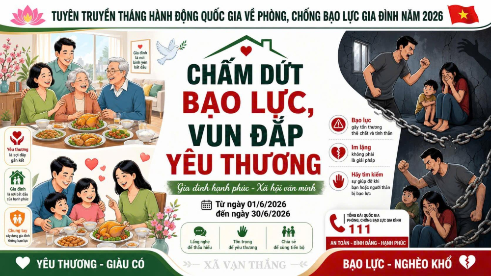  HƯỞNG ỨNG THÁNG HÀNH ĐỘNG QUỐC GIA VỀ PHÒNG, CHỐNG BẠO LỰC GIA ĐÌNH